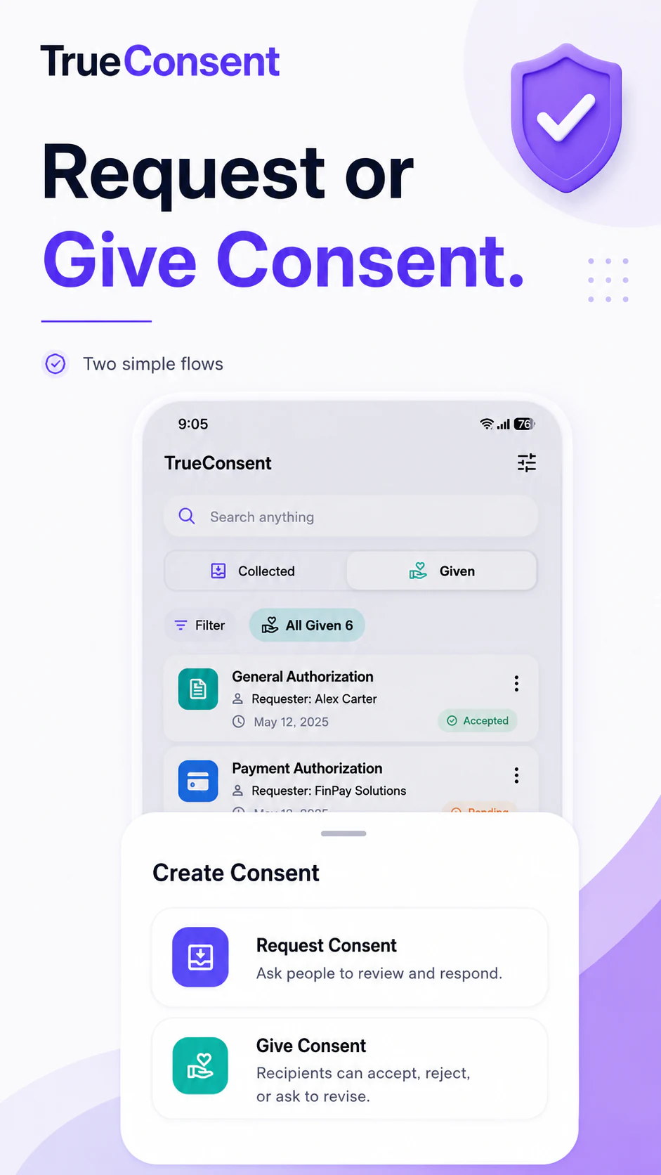 Request or Give Consent